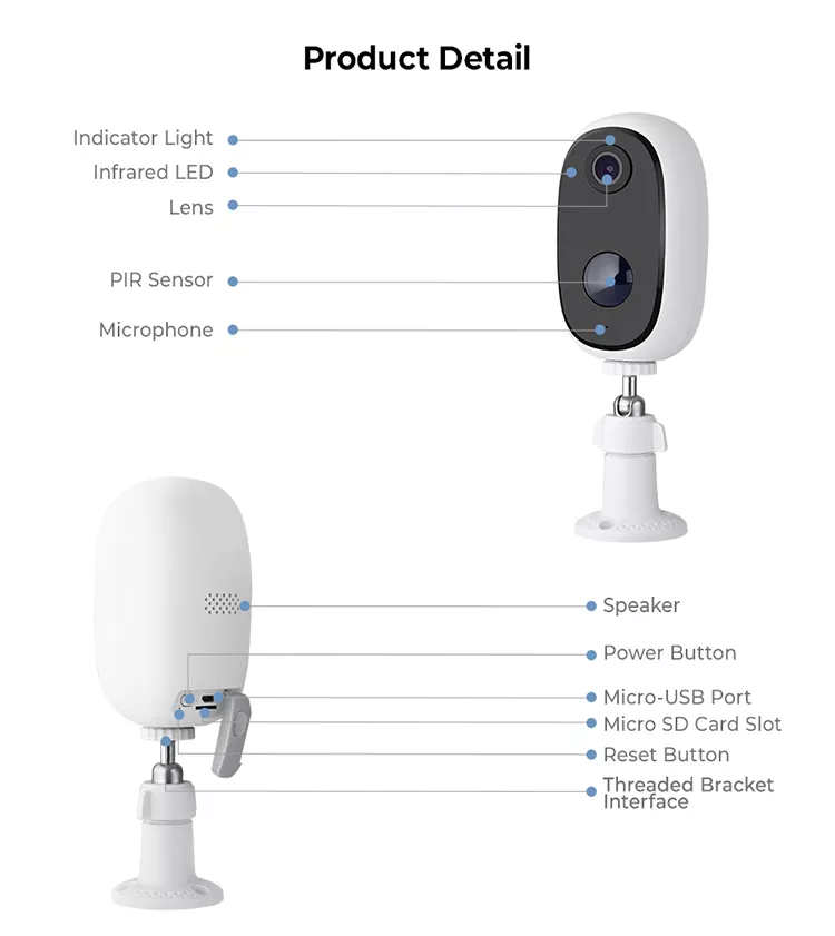Telecamera IP wireless Tuya