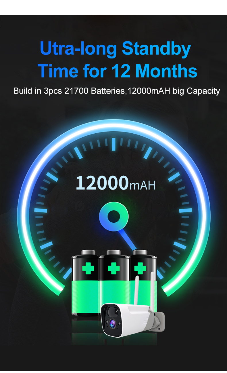 ACW-P88-2 Telecamera IP wireless Tuya