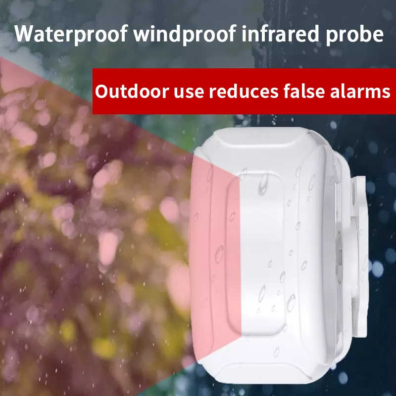 Sensore di movimento doppia tecnologia