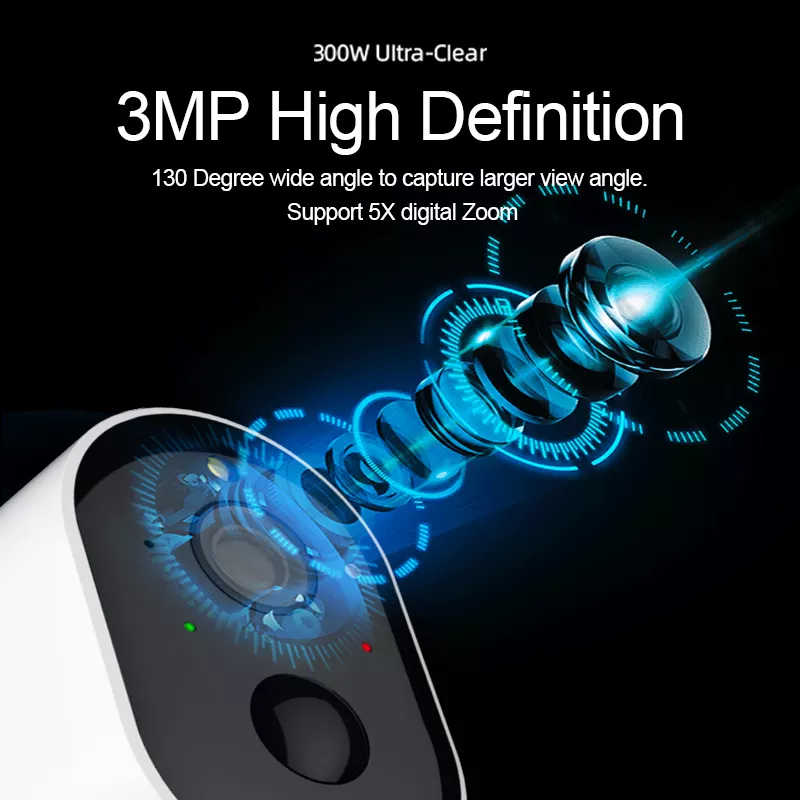 Ottica 3MP Alta Definizione ACW Lente ottica 3MP alta definizione per videosorveglianza nitida serie ACW