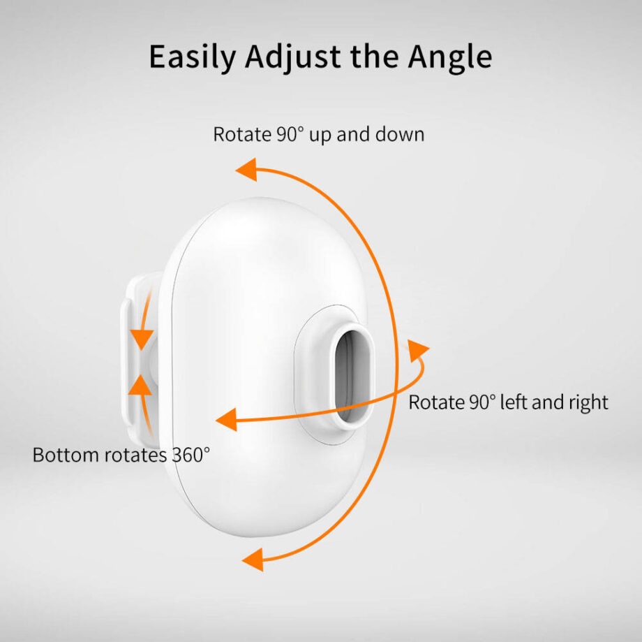 Angolo direzione del sensore infrarosso PIR12