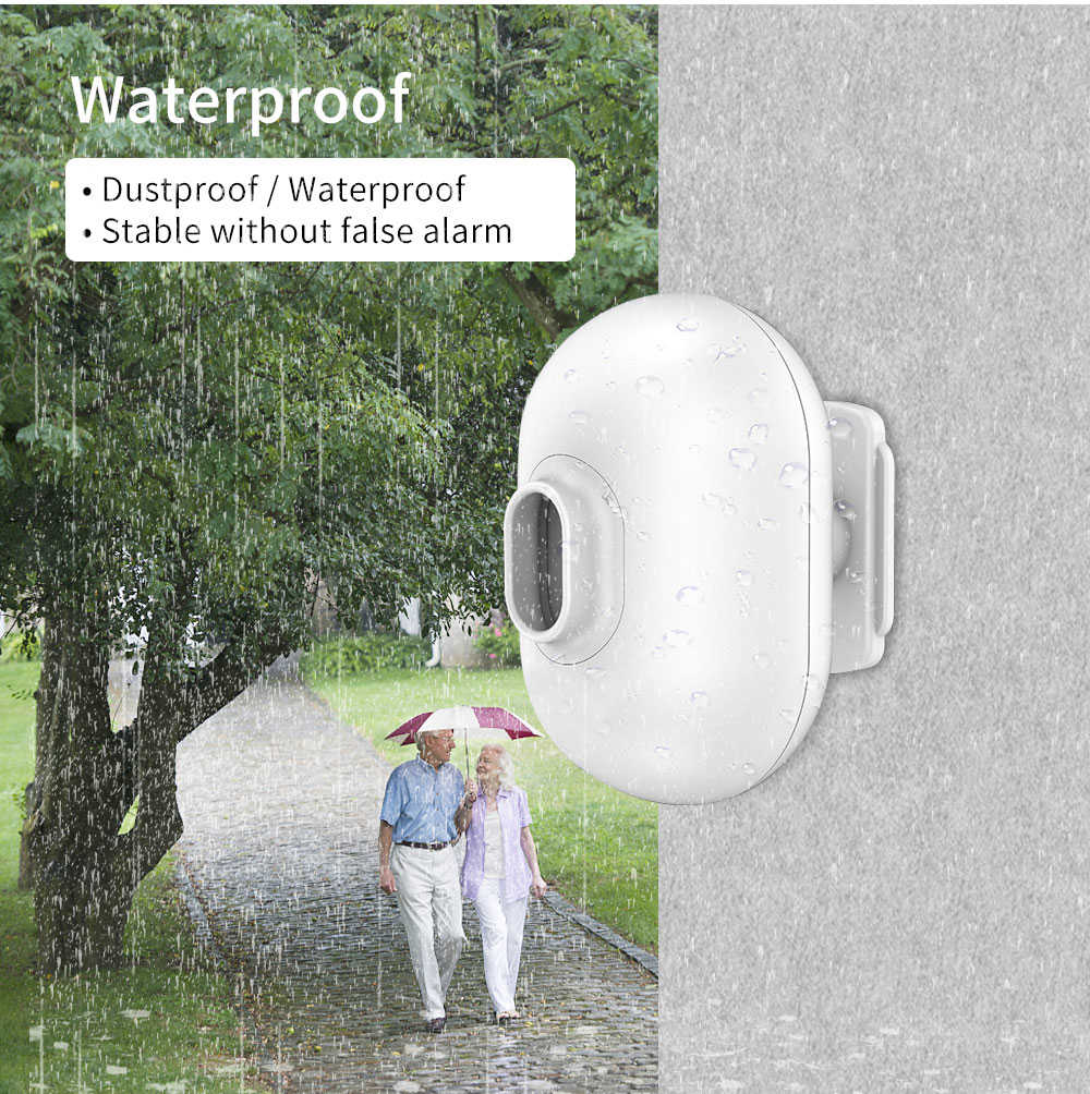 Dettaglio posizione di fissaggio orientabile per sensore esterno ACW-PIR12