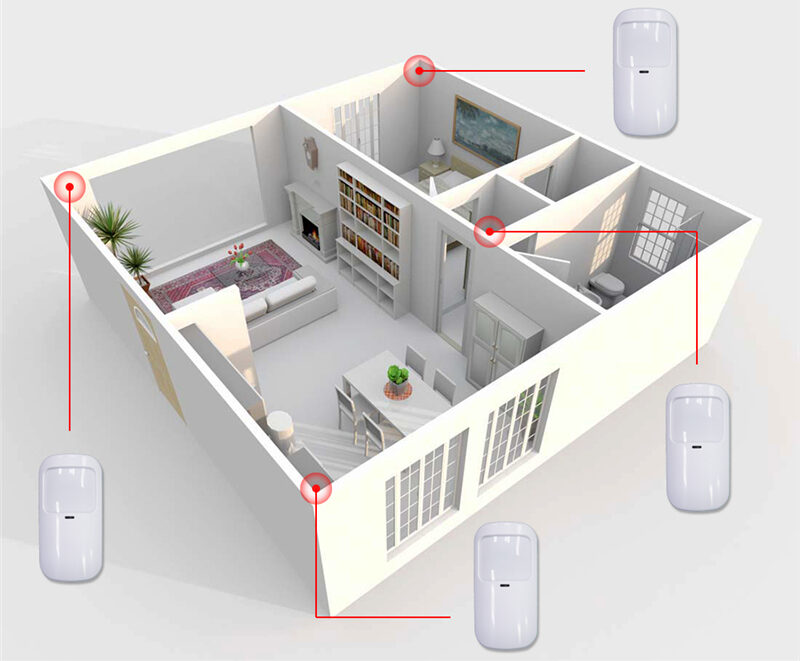 Wireless PIR detector (6) Sensore di movimento wireless - ACW-SM