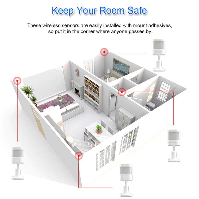 Sensore di movimento wireless per centrale di allarme casa wireless ACW-SPM2
