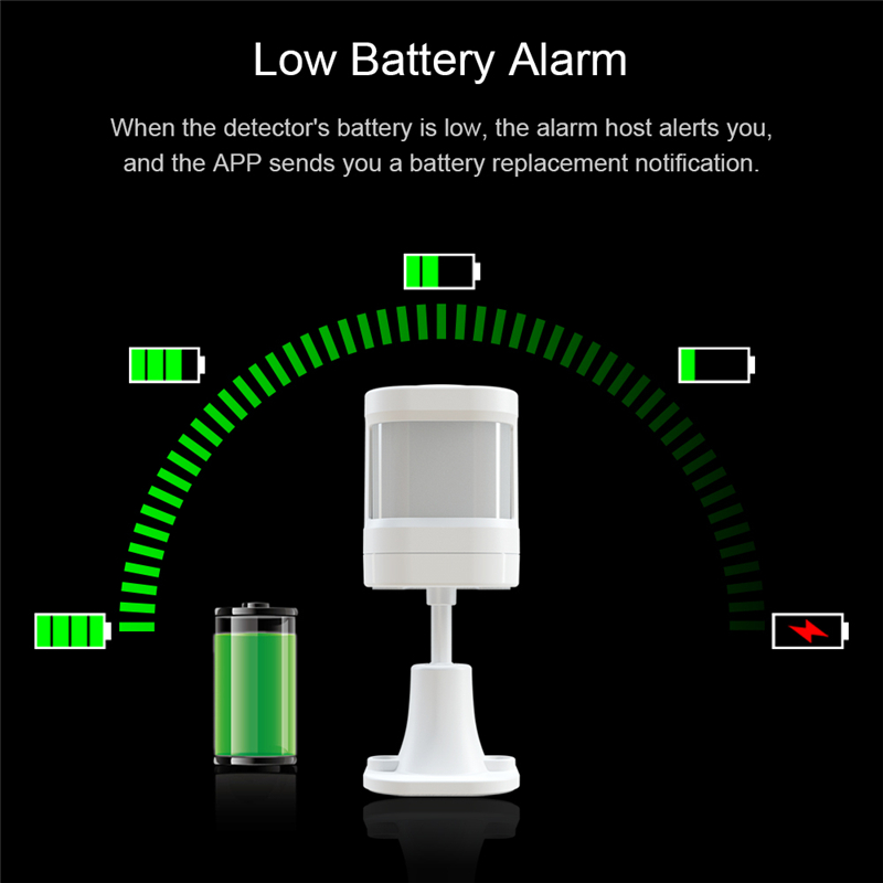 Antifurto casa wireless Sistema di sicurezza senza fili 4G - ACW-CAT